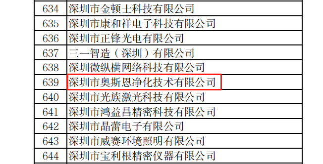 2022年創(chuàng)新型中小企業(yè)名單公示，深圳市奧斯恩凈化技術(shù)有限公司榜上有名