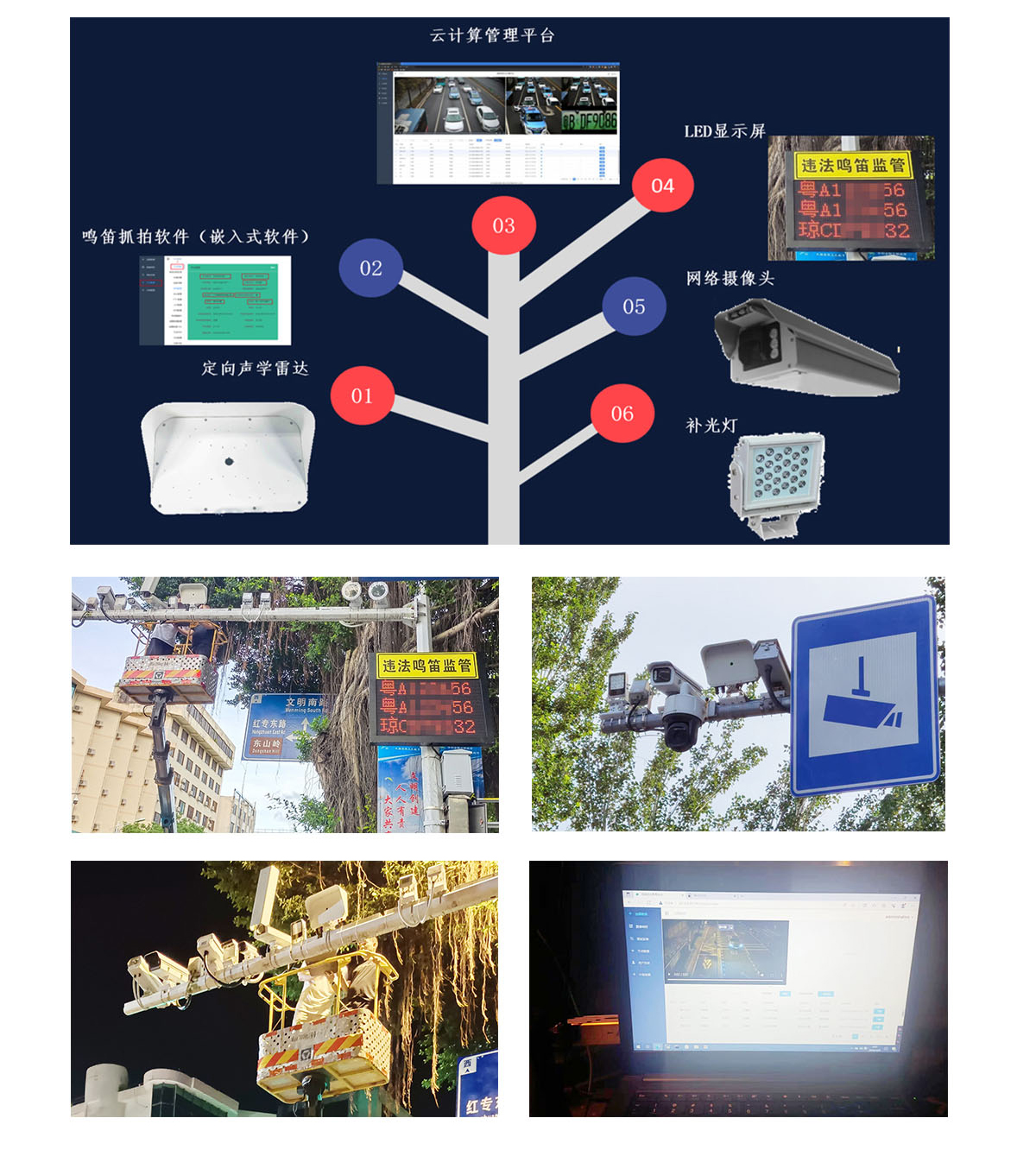 奧斯恩鳴笛抓拍系統(tǒng)助力海南某地城市噪聲污染防治行動(dòng)_07.jpg