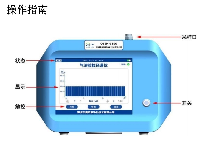 氣溶膠 (2).jpg